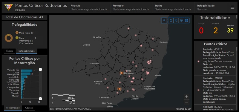 Codex desenvolve sistema de monitoramento em tempo real para rodovias de Minas Gerais 